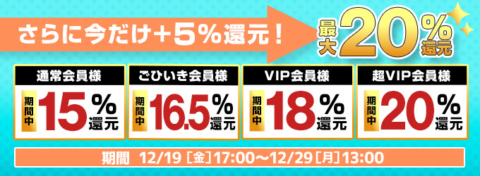 イベント期間中は還元率+5%