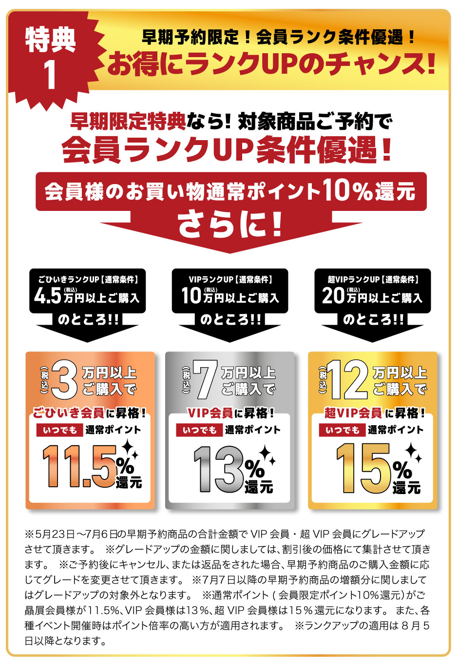 特典1