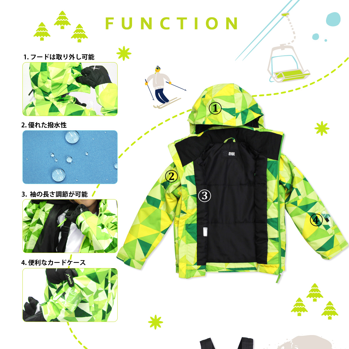 ファンクション