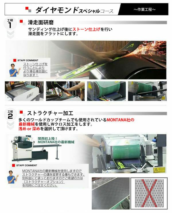 プレチューンナップ スタンダードコース 〔機械仕上げ〕 スキー スノーボード スノボ