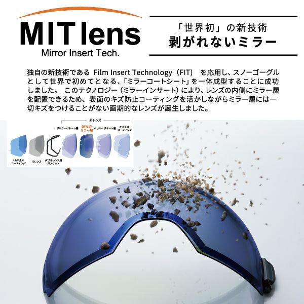 スワンズ ROVOタイプスペアレンズ LRV-5191 BLLSM 【新品未使用 スワンズ ROVOタイプスペアレンズ LRV-5191 BLLSM 【新品未使用 - メルカリ