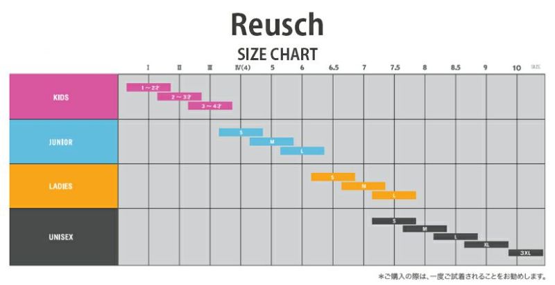 スキー グローブ メンズ レディース REUSCH ロイシュ 2022 MARCEL HIRSCHER R-TEX XT マルセル ヒルシャー  R-TEX XT 21-22 旧モデル | スキー用品通販ショップ - タナベスポーツ