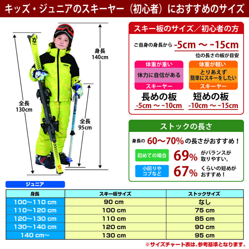 オガサカ【OGASAKA】TC-J 130cm \u0026 サロモンポール95cm - スキー
