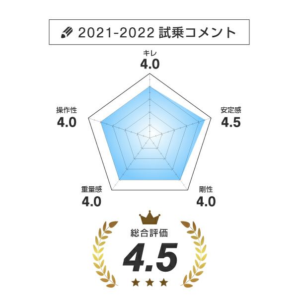 ELAN エラン スキー板 メンズ レディース ＜2024＞ SCX FUSION X + EMX