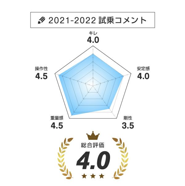 ELAN エラン スキー板 メンズ レディース 2024 SLX FUSION X + EMX