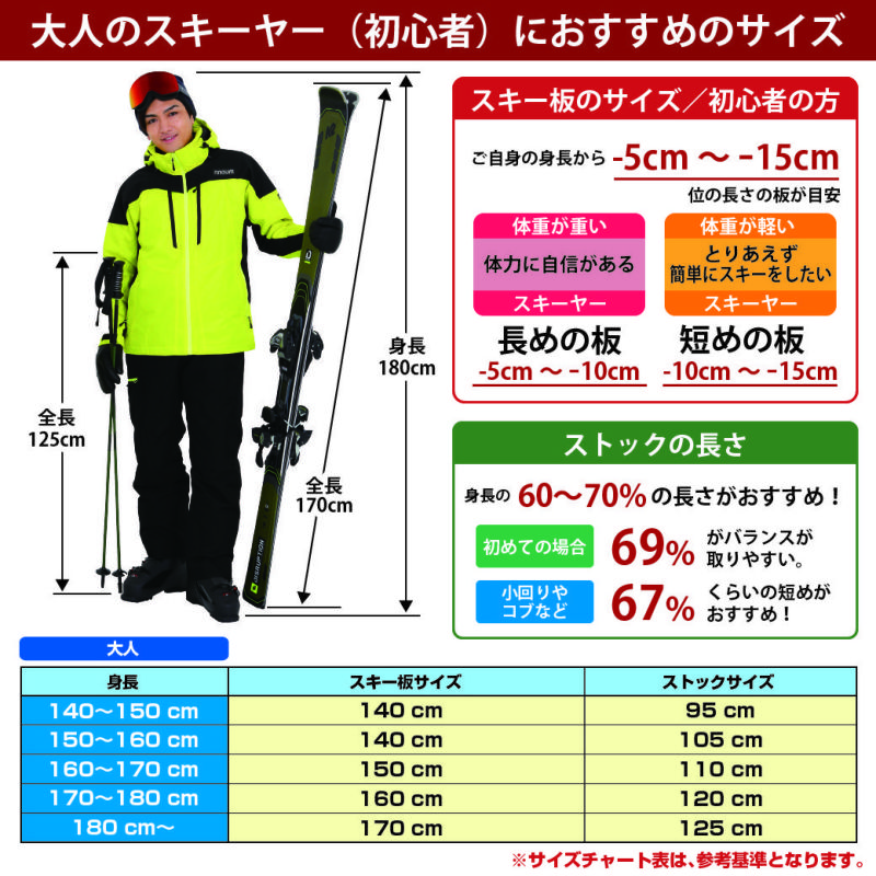 ELAN エラン スキー板 メンズ レディース ＜2024＞ SL FUSION X