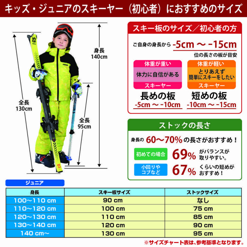 スキー板 キッズ ジュニア SALOMON サロモン＜2024＞S/RACE Jr M