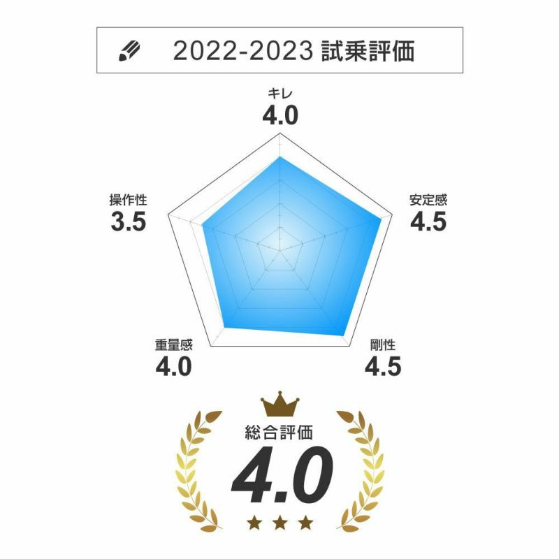 オガサカ TCLU 180cm 2022-2023 - 板