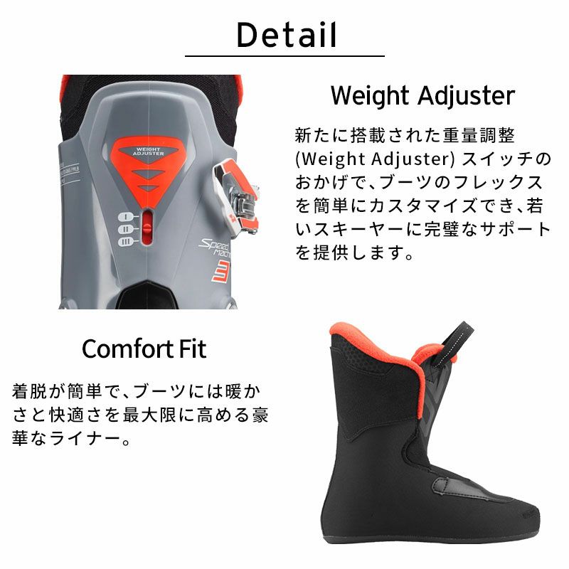 NORDICA ノルディカ キッズ ジュニア スキー ブーツ 2025