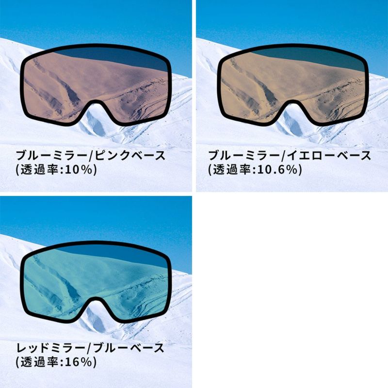 スキーゴーグル スノーボード スノボー スノボ メンズ レディース
