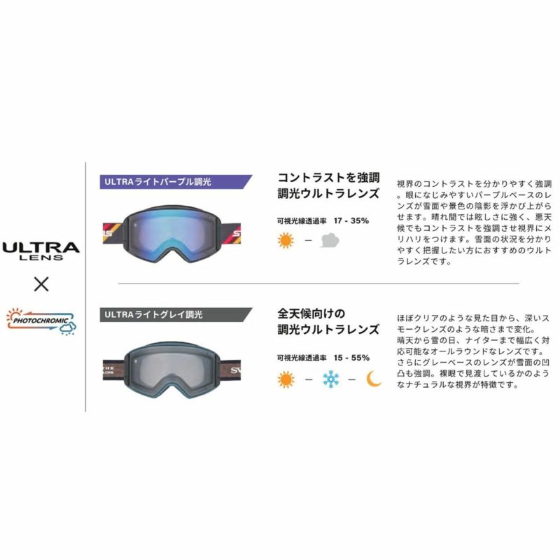 スキーゴーグル スワンズ ゴーグル SWANS ゴーグル メンズ レディース