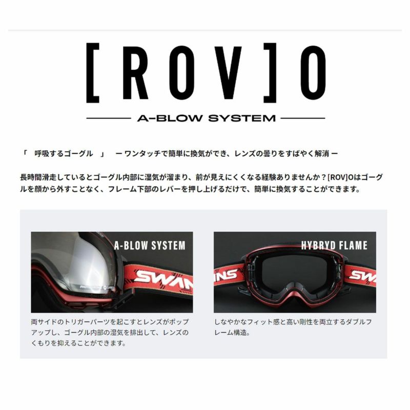 スキーゴーグル スワンズ ゴーグル SWANS メンズ レディース＜2024＞RV