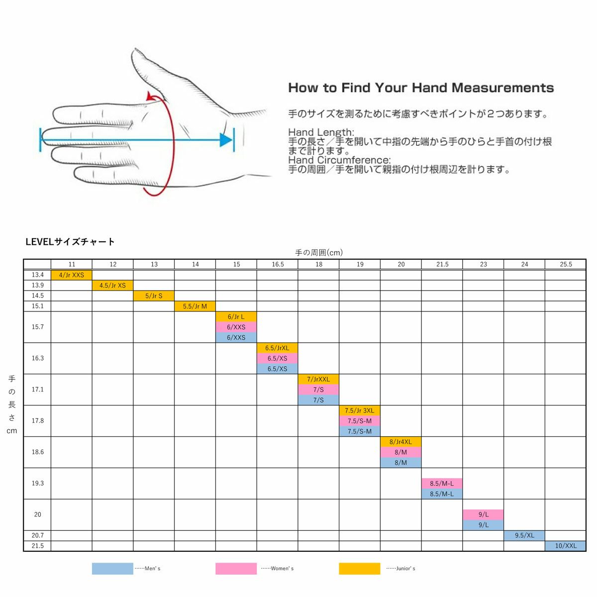 LEVEL レベル スキーグローブ ＜2025＞ SHAMAN / 2374UG 日本正規品