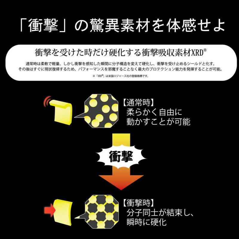 鎧武者 ヨロイムシャ スキー ボディプロテクター ジュニア ＜2024＞ YM