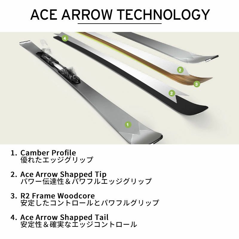 ELAN エラン スキー板 メンズ レディース 2025 ACE SCX FUSION X