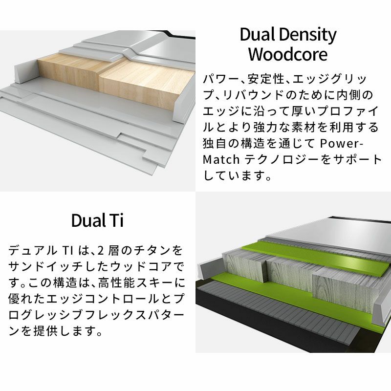 ELAN エラン スキー板 メンズ レディース 2025 PRIMETIME 22