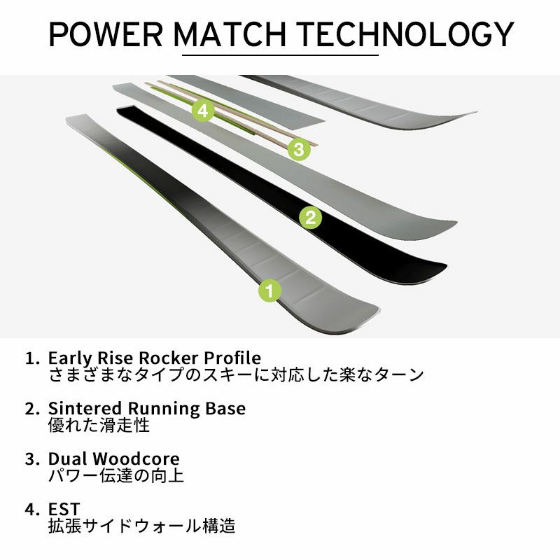 ELAN エラン スキー板 メンズ レディース 2025 ELEMENT 74 PETROL