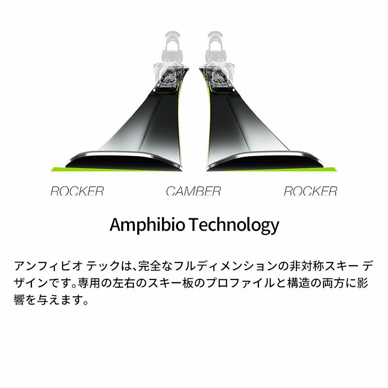 ELAN エラン スキー板 メンズ レディース 2026 RIPSTICK 96