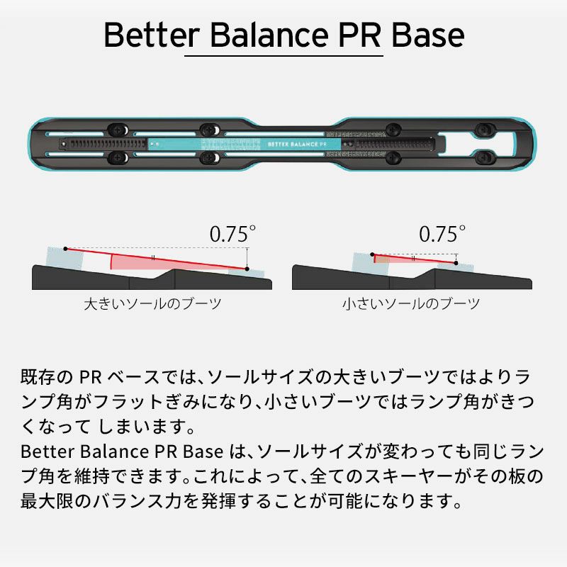 HEAD ヘッド スキー板 メンズ レディース 2025 Supershape e-Speed SW BB-PR[313324]+ PROTECTOR  PR 13 GW[100925] スーパーシェイプ スピード スーパーセール  ならタナベスポーツ【公式】が最速最安値に挑戦中！メンズ・レディース・子供用まで勢揃い