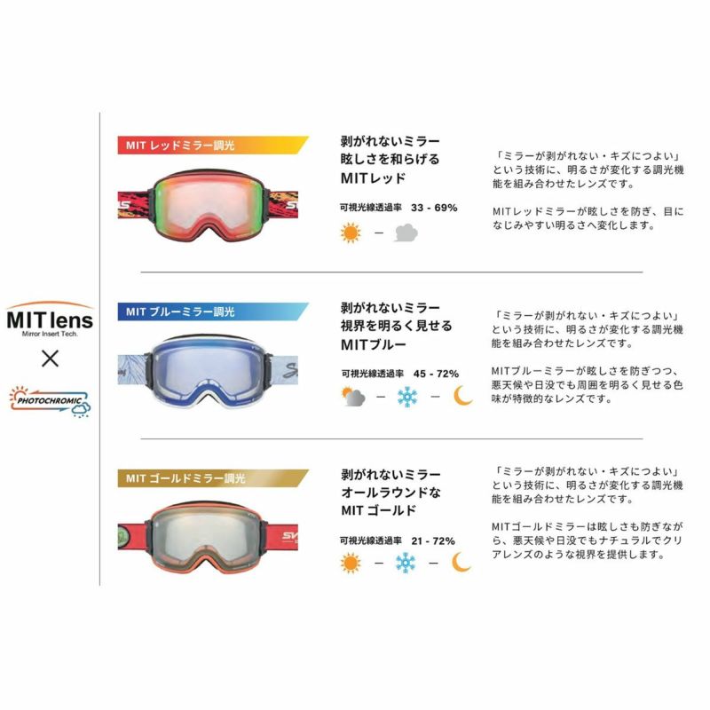 スキーゴーグル スワンズ ゴーグル スキー SWANS メンズ レディース