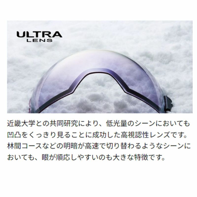 スキーゴーグル スワンズ ゴーグル スキー SWANS メンズ レディース