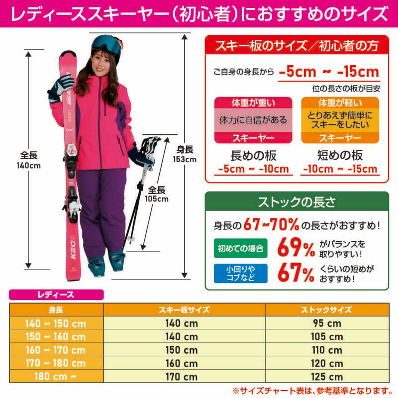 ROSSIGNOL ロシニョール スキー板 レディース 2025 NOVA 2 ROSSIGNOL ロシニョール スキー板 レディース 2025 NOVA 2
