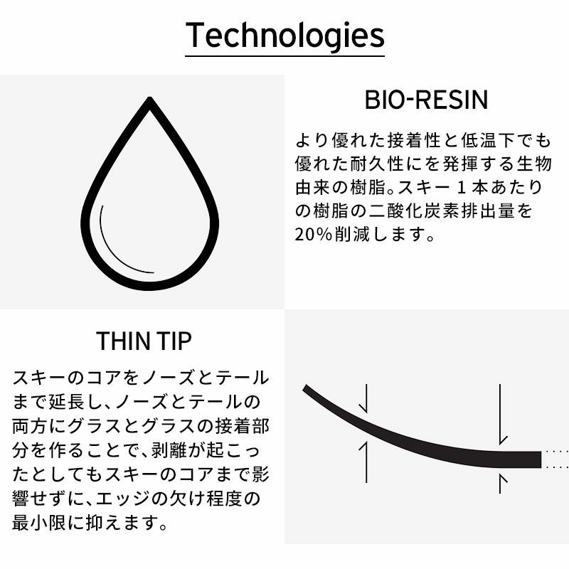 LINE ライン スキー板 メンズ レディース 2025 CHRONIC 94