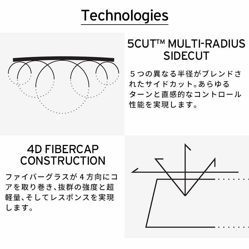 ショートスキー　STC LINE ライン スキー板 キッズ ジュニア 2025 TOM WALLISCH