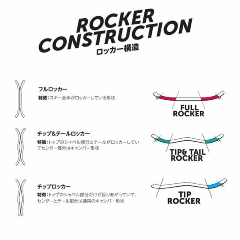 VOLKL フォルクル スキー板 メンズ レディース 2025 RACETIGER