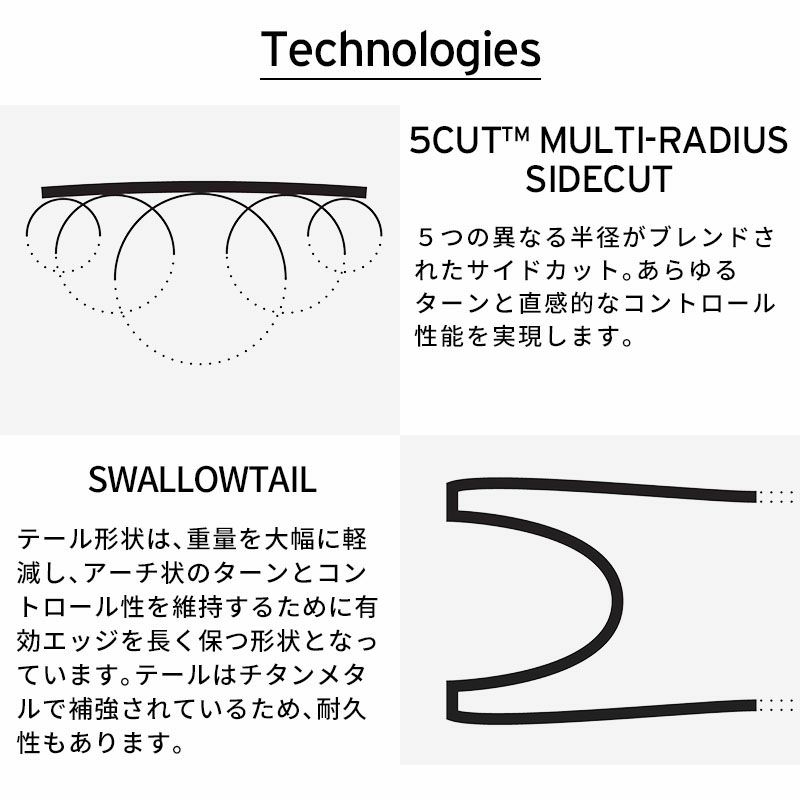 000000082810-12-l.jpg?t=