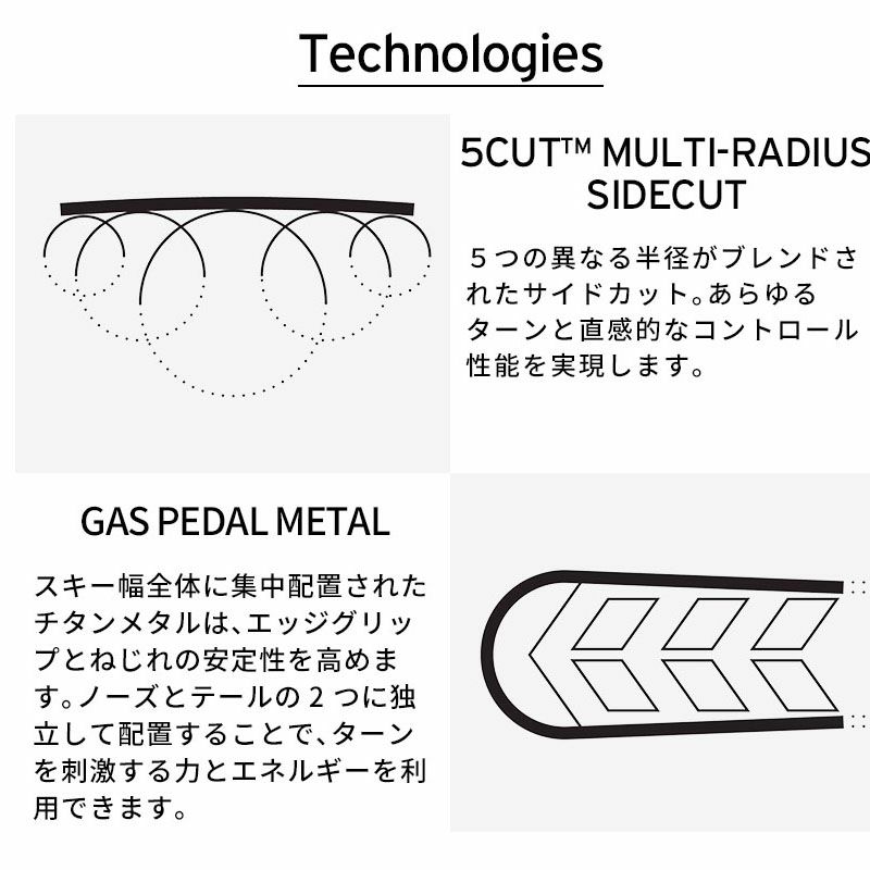LINE ライン スキー板 メンズ レディース 2025 OPTIC 104 + ＜25
