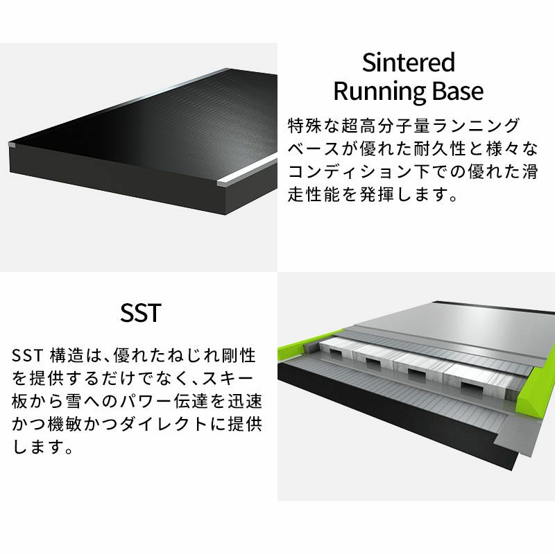 ELAN エラン スキー板 メンズ レディース 2025 RIPSTICK 96 + ELAN エラン スキー板 メンズ レディース 2025 RIPSTICK 96 +