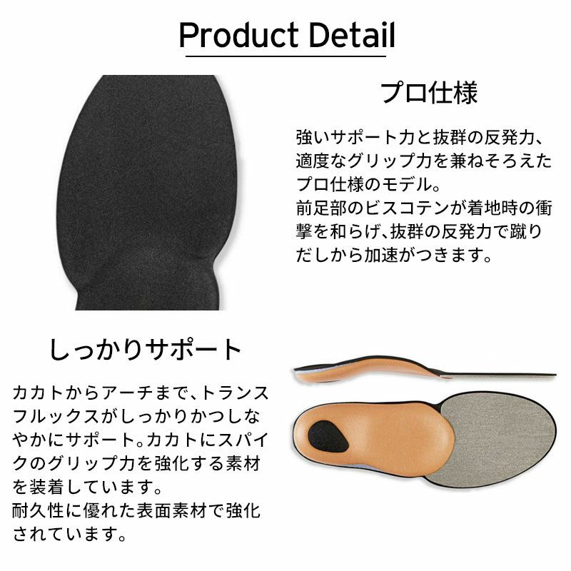 SIDAS シダス【WINTER+PRO】L(27～28cm) インソール 未使用 SIDAS