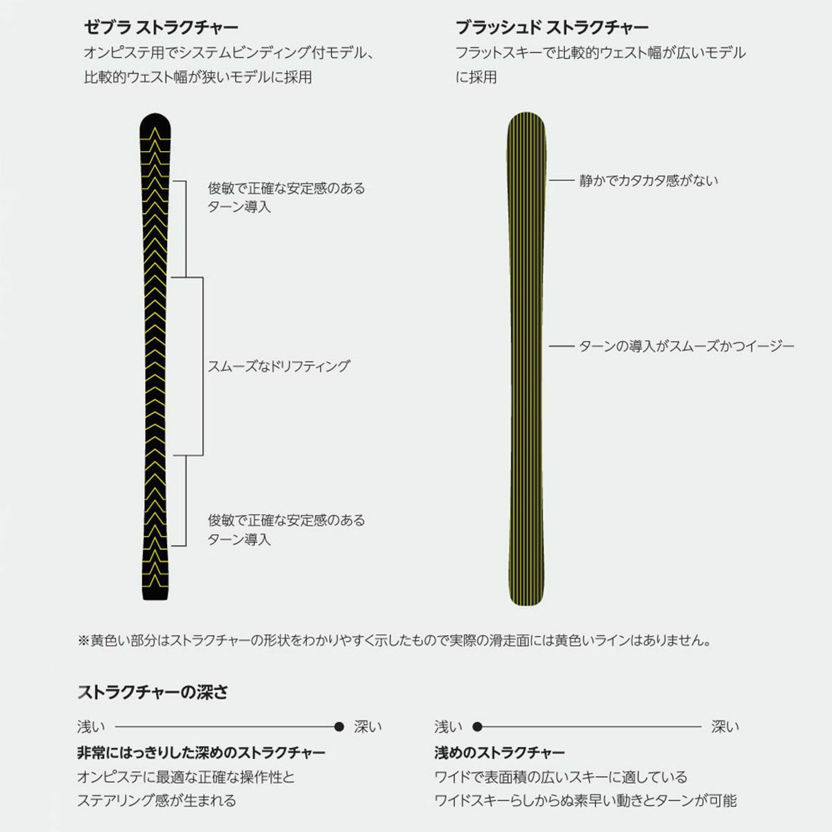 スキー板 VOLKL フォルクル メンズ レディース＜2024＞ MANTRA 102