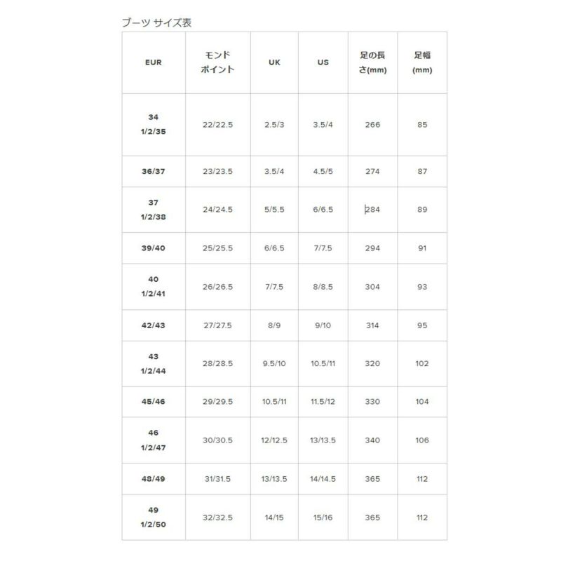 ATOMIC アトミック スキーブーツ メンズ レディース＜2025＞HAWX