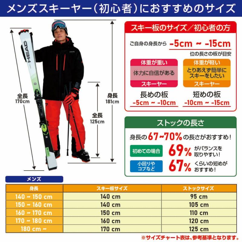 スキー板 スキーセット メンズ スキー3点セット 〔上級セット〕スキー