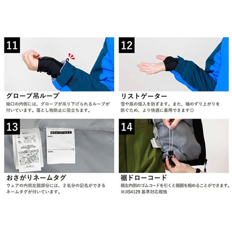 ジュニア専用 ビトウィン（BTWIN）（キッズ）キッズ 子供用 プロテクターセット