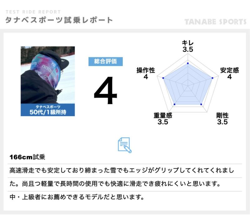 wccf    ロケテ⭐︎P58   ジュニオール ROSSIGNOL ロシニョール スキー板 メンズ レディース ＜2026