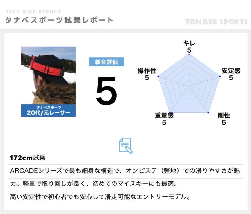 陶板画　スキーロッジ　額なし ROSSIGNOL ロシニョール スキー板 2025 EXPERIENCE 78 CARBON ＋