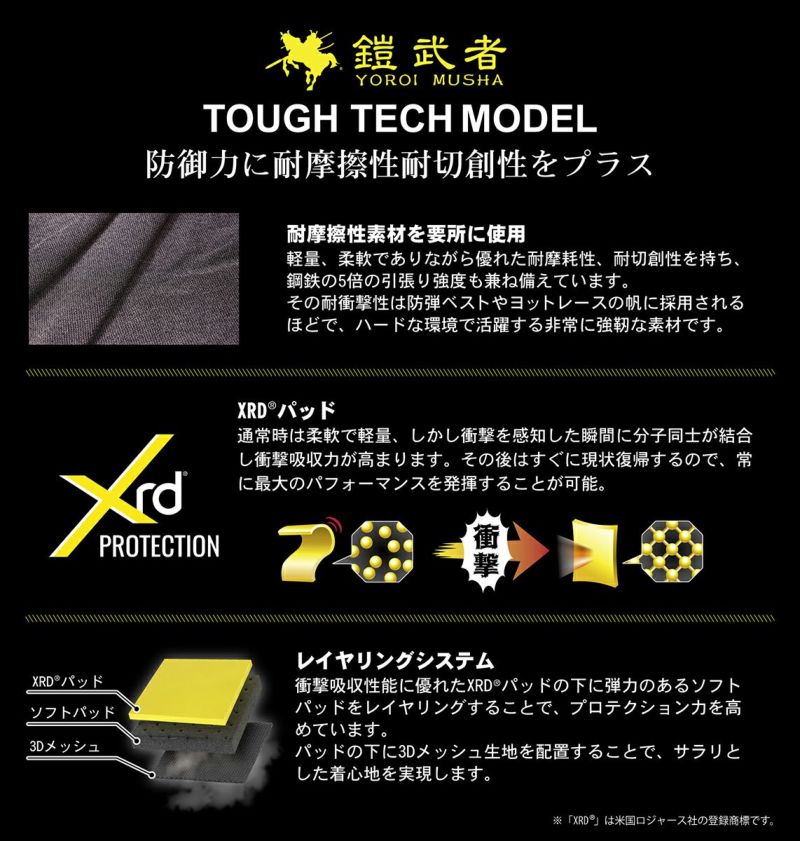 鎧武者 ヨロイムシャ スキー ボディプロテクター メンズ レディース